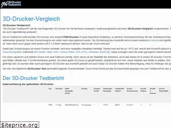3d-drucker-testbericht.de