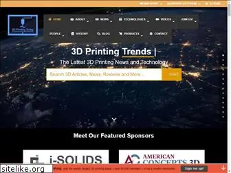 3dprintingtoday.com