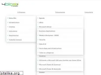 4biosacademy.com.br