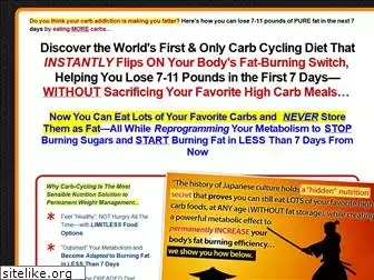 4cyclefatloss.com