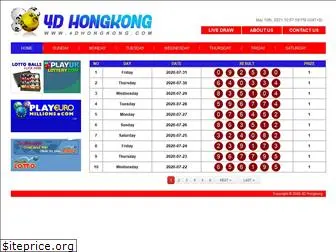 4dhongkong.com
