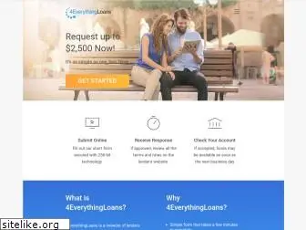 4everythingloans.com