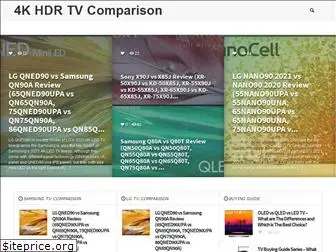 4khdrtvcomparison.com