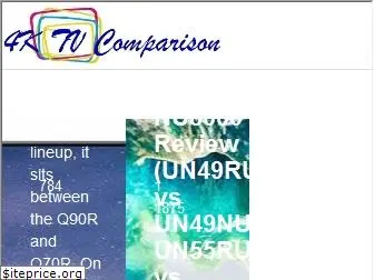 4ktvcomparison.com