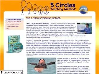 5circlesteachingmethod.com