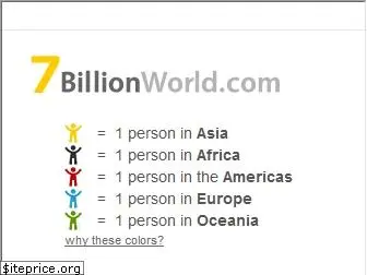 7billionworld.com