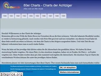 80er-charts.de