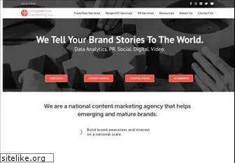 919marketing.com