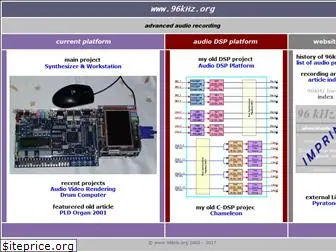 96khz.org