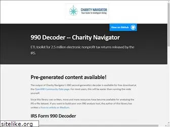 990.charitynavigator.org