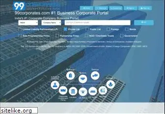 99corporates.com