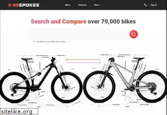 99spokes.com