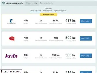 a-kasseoversigt.dk