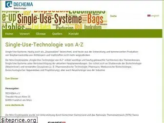 a-z-singleuse.org