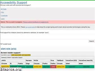 a11ysupport.io