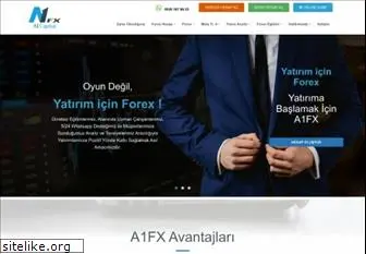 a1fx.com