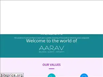 aarav.co