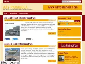 aayparabola.com