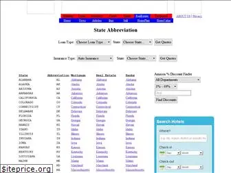 abbreviation.us