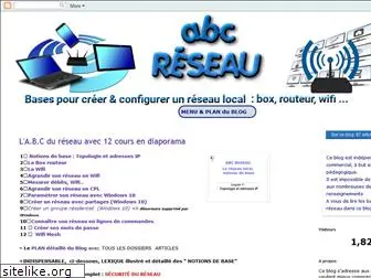 abcreseau.blogspot.com