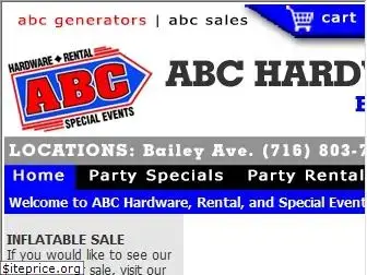 abcwny.com