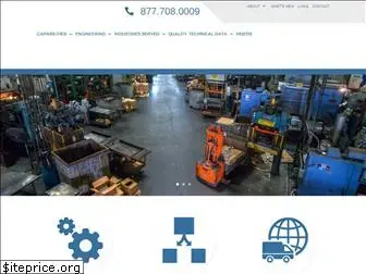 abdiecasting.com