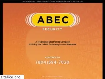 abecelec.com