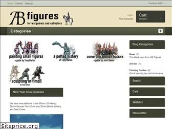 abfigures.com