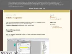 abinitio-components.blogspot.com