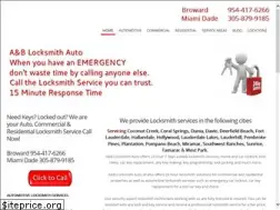 ablocksmithauto.com