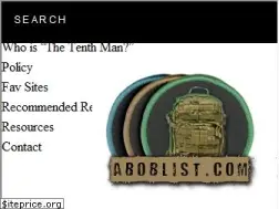 aboblist.com
