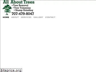 about-tree.com
