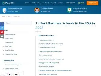 aboutbusinessschools.com