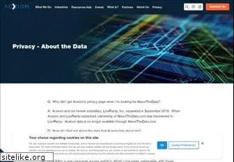 aboutthedata.com