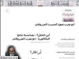 abouyaarebmarzouki.wordpress.com