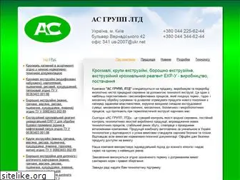 ac-group.com.ua