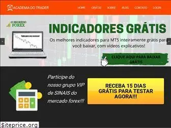 academiadotrader.com