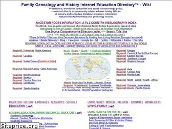academic-genealogy.com