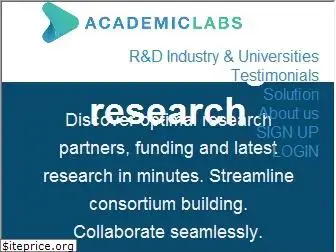 academiclabs.co