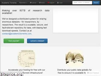 academictorrents.com