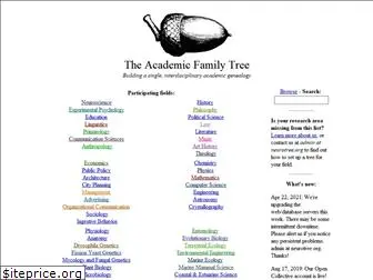 academictree.org