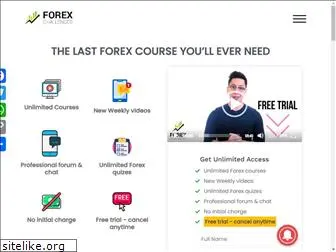 academy.forexchallenges.com