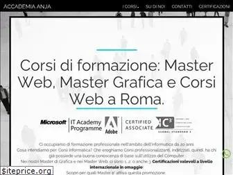 accademia-anja.com