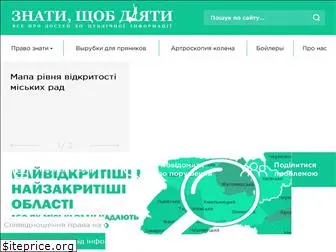 access-info.org.ua