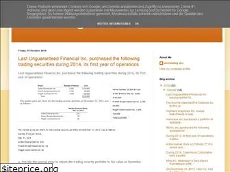 accountinghw.blogspot.com