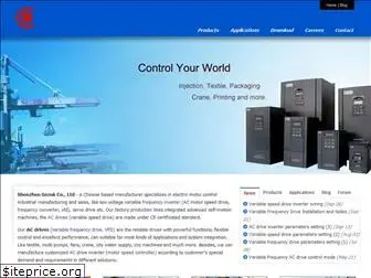 acdrive-china.com