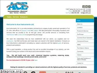 ace95.com