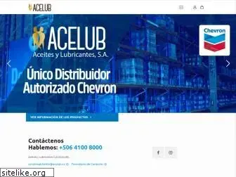 acelub.cr