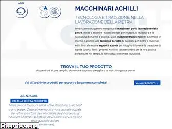 achilli.com