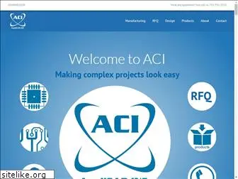 aci-applicad.com